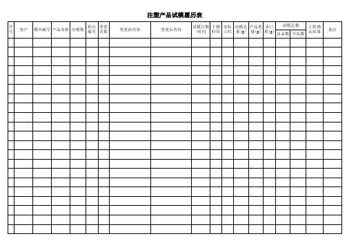 注塑产品试模履历表