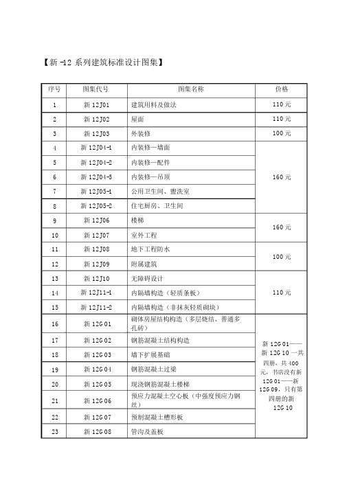 新-12系列建筑标准设计图集