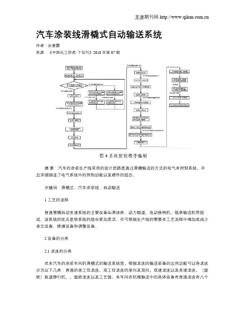 汽车涂装线滑橇式自动输送系统