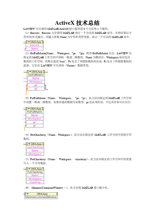 基于ActiveX技术的LabVIEW与MATLAB混合编程总结