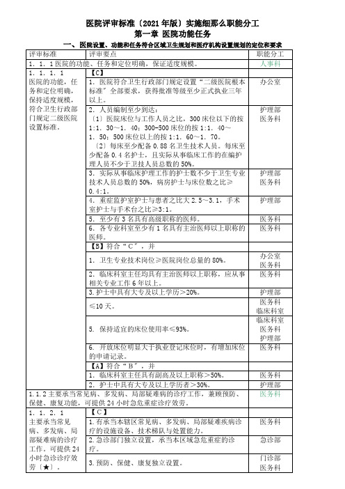 二级医院评审细则及职能分工