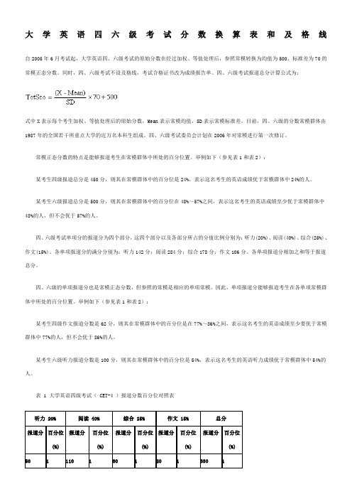 大学英语四六级考试分数换算表和及格线