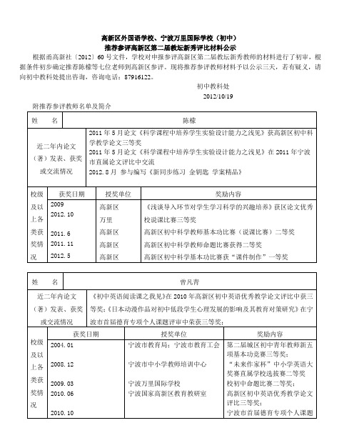 高新区外国语学校、宁波万里国际学校(初中)