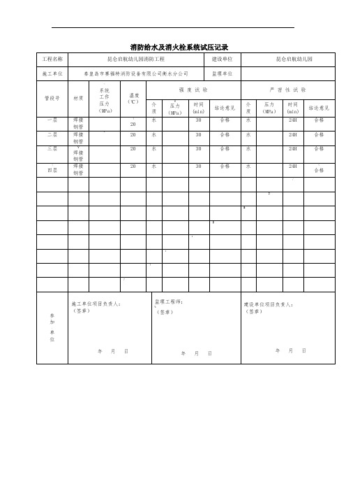 C.0.2消防给水及消火栓系统试压记录