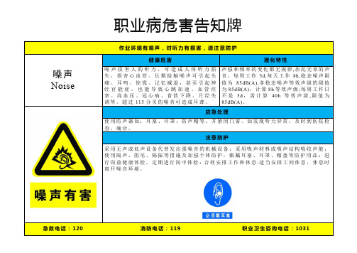 职业病危害告知牌-噪声危害