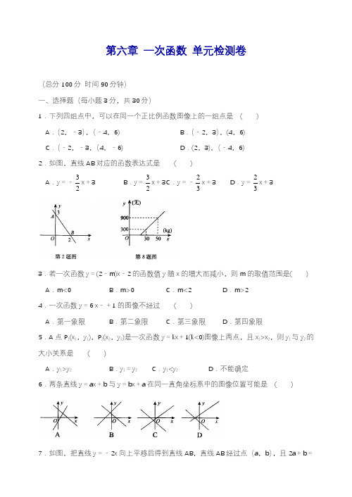 2019—2020学年度最新苏科版八年级数学上册《一次函数》单元检测卷2及答案.docx