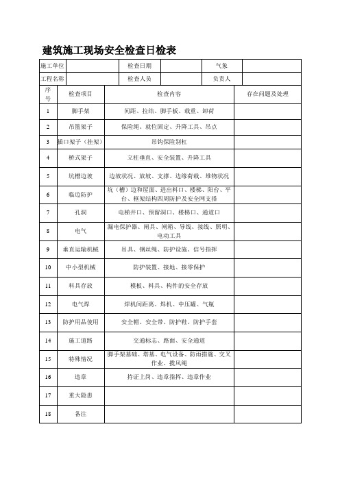建筑施工现场安全检查日检表