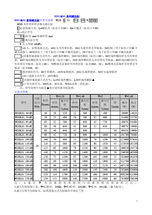 HSG系列液压缸