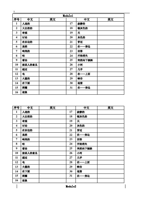 九年级单词表-中文版