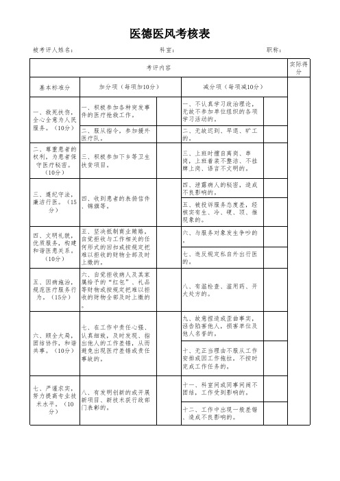 医德医风考核表