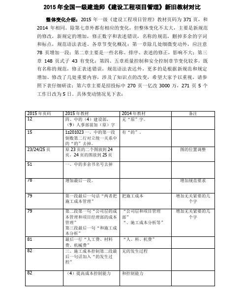 2015年一建《建设工程项目管理》教材变化说明