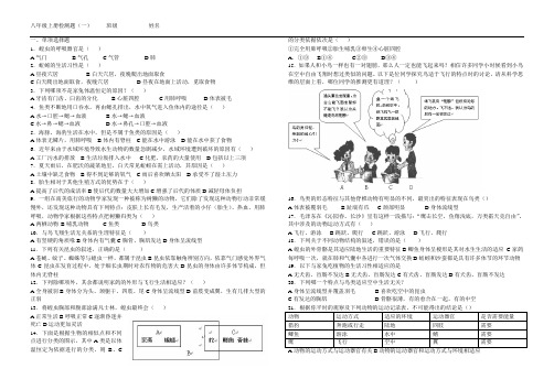 八年级上册各种环境中的动物检测题