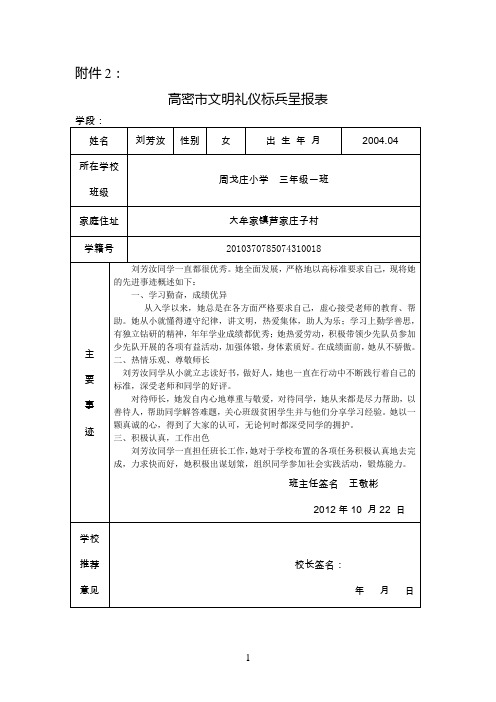 3.1文明礼仪标兵[1]