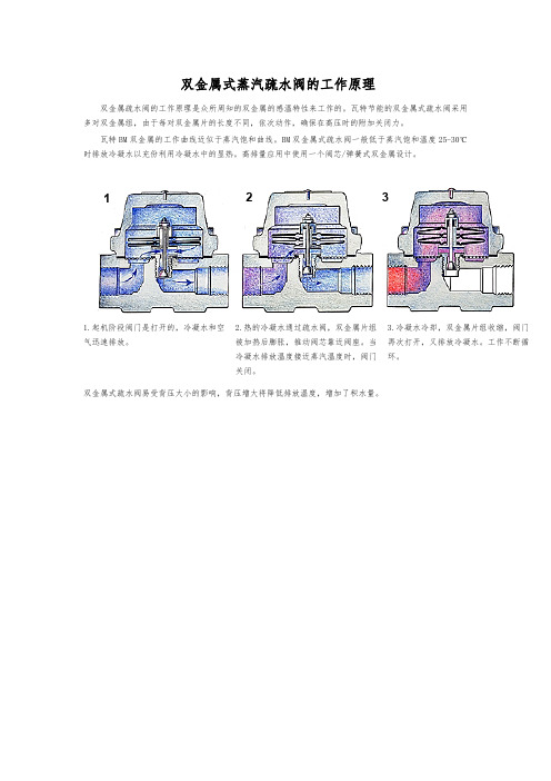 双金属式蒸汽疏水阀的工作原理