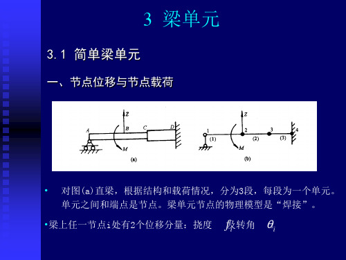 第三讲       梁单元