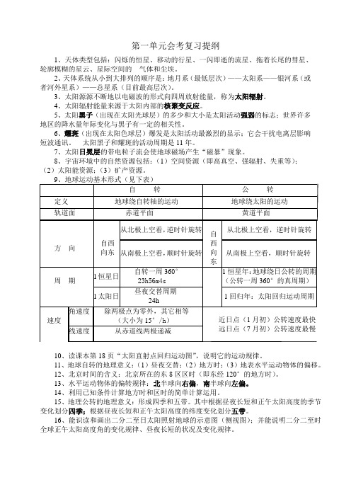 地理会考复习提纲