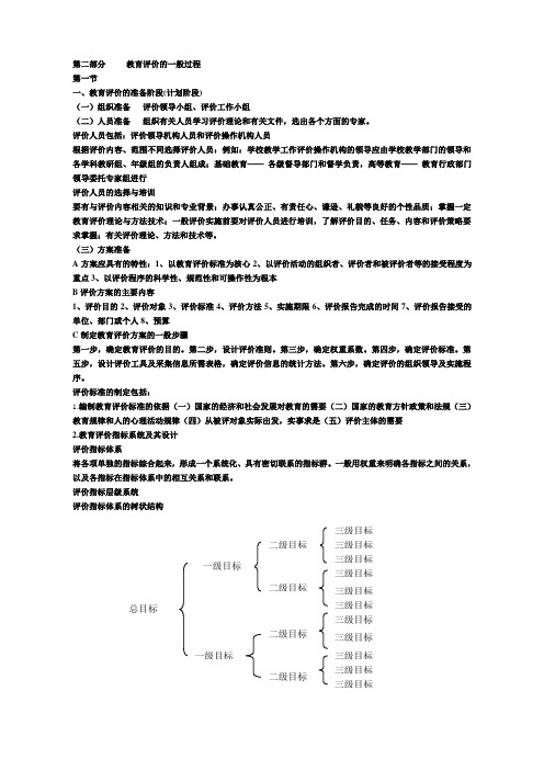 教育评价提纲2