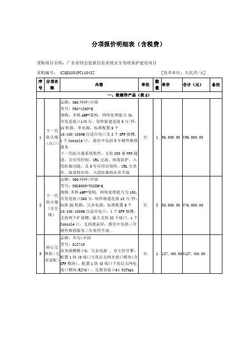 分项报价明细表(含税费)