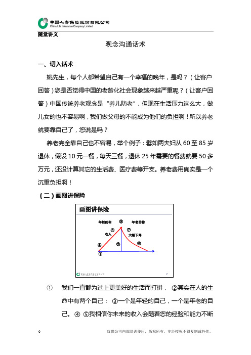 扬帆启航-20-养老篇(观念沟通)话术