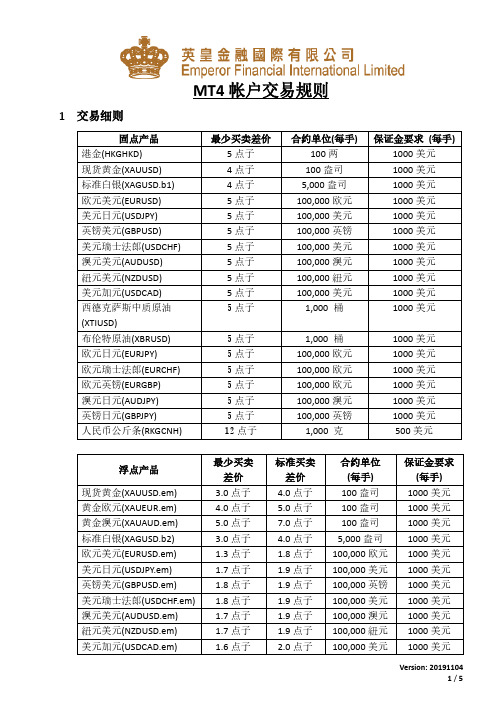 MT4帐户交易规则