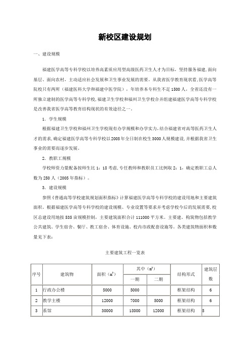 新校区建设规划【范本模板】