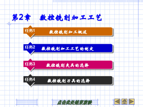 数控铣削与加工技术第2章 数控铣削加工工艺