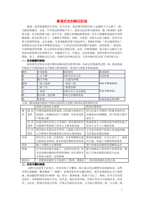 江西省高中历史巧记系列55纵谈历史归纳素材