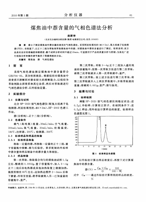 煤焦油中萘含量的气相色谱法分析