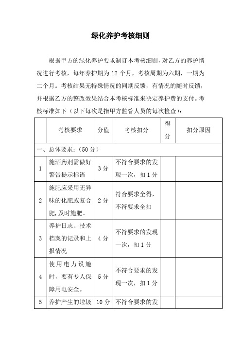 绿化养护考核细则