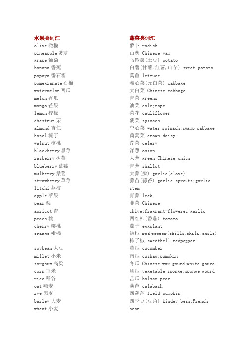 水果_蔬菜的英语单词