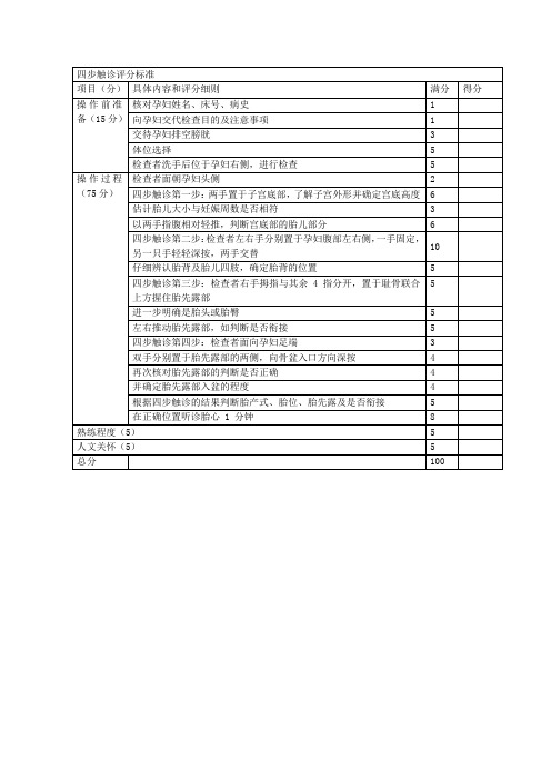 四步触诊