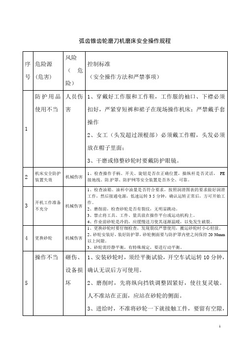 020弧齿锥齿轮磨刀机磨床安全操作规程(98.2)