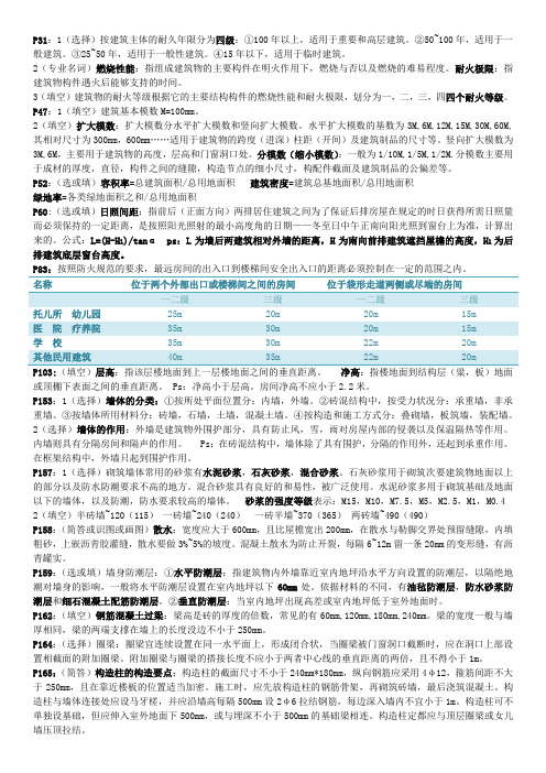 房屋建筑学 考试重点