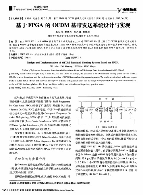 基于FPGA的OFDM基带发送系统设计与实现