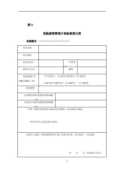 危险废物管理备案登记表