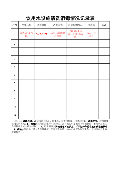 饮用水设施清洗消毒记录表