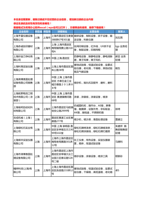 2020新版上海市表面处理设备工商企业公司名录名单黄页联系方式大全63家