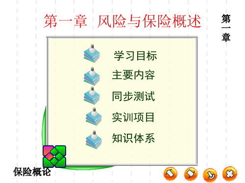 第一章  风险与保险概述 保险概论PPT课件