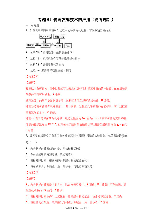 专题01 传统发酵技术(高考题)-备考2021高考生物选修专题强化练(解析版)