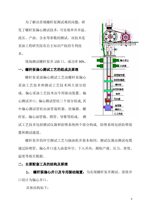 螺杆泵偏心测试