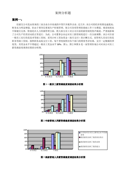 薪酬管理---案例分析题