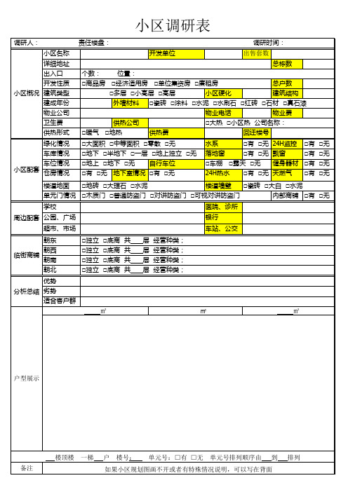 楼盘调查表