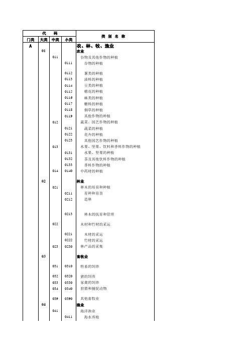 国民经济行业分类