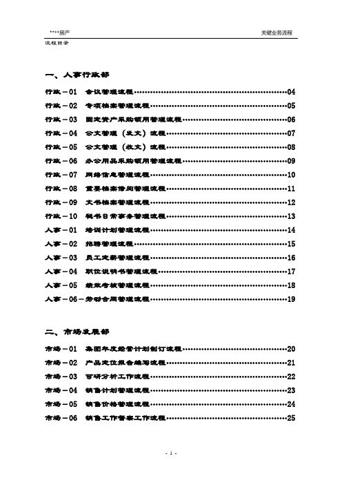 房地产集团全套业务流程图