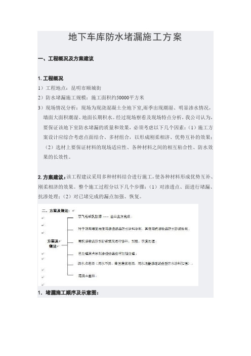 地下车库防水堵漏施工方案(DOC)