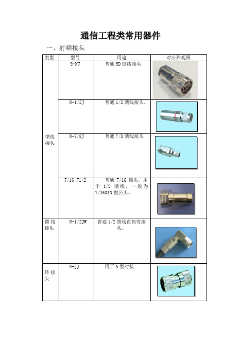 通信工程类常用接头馈缆及无源器件类型