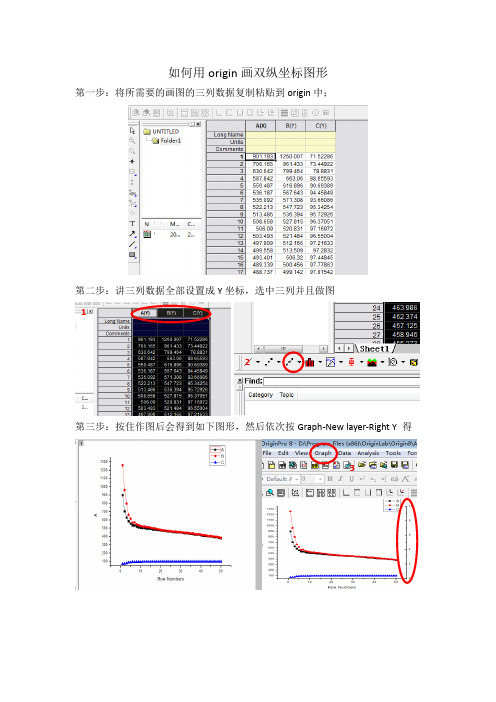 把着手教用origin画双纵坐标图