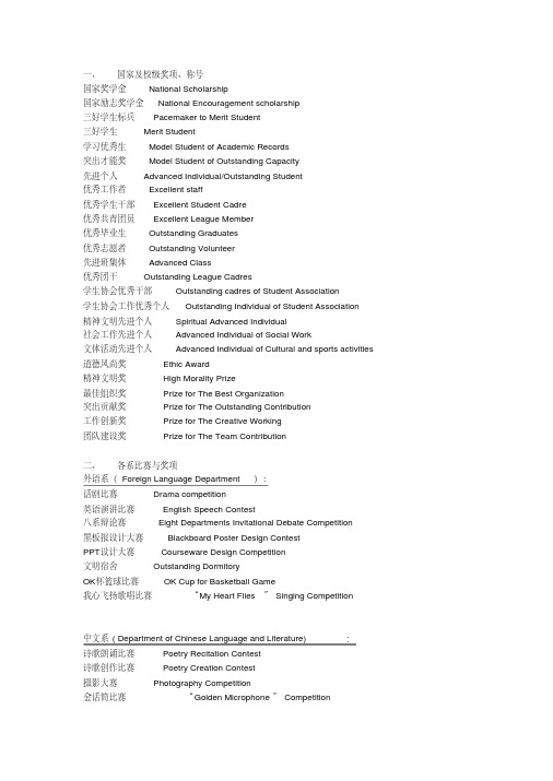 【精品】各种证书英文名