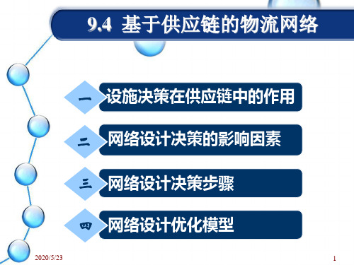 【2019年整理】第93讲基于供应链的物流网络