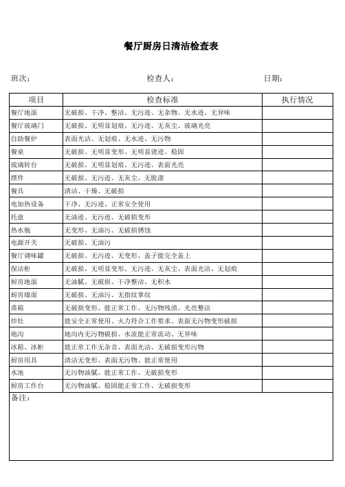 餐厅厨房日清洁检查表